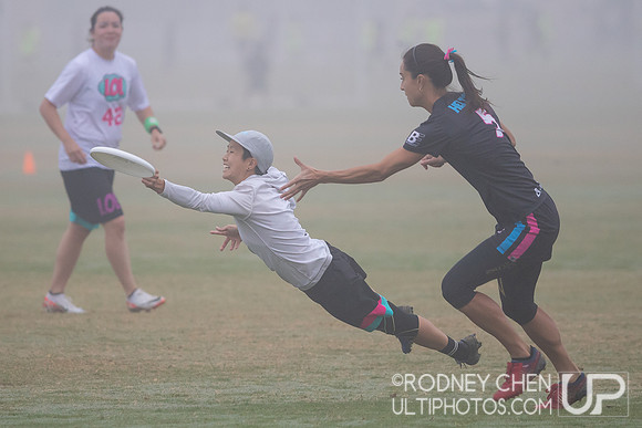 Southwest Regionals 2023