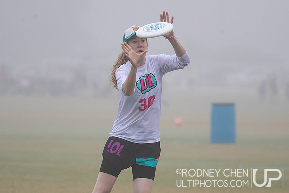Southwest Regionals 2023