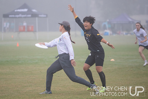 Southwest Regionals 2023
