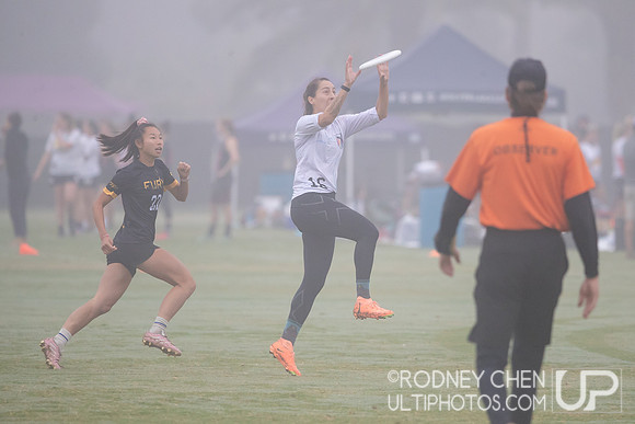 Southwest Regionals 2023
