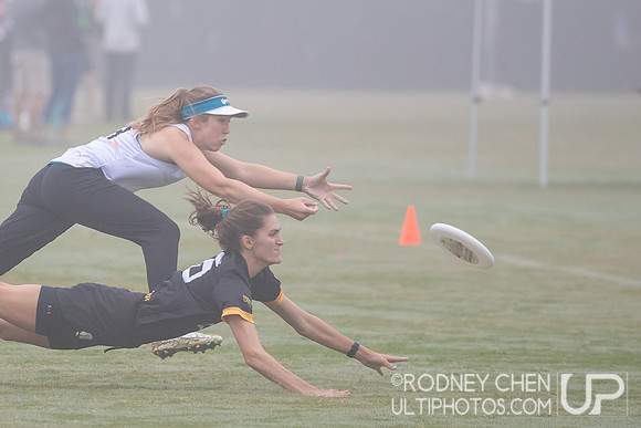 Southwest Regionals 2023