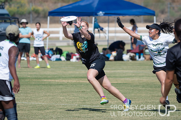 Southwest Regionals 2023