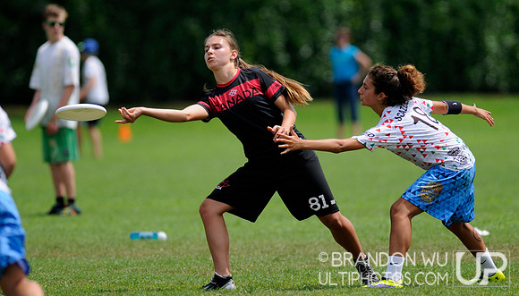 WJUC Day 2 - Tuesday
