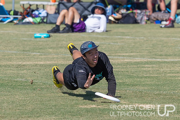 Southwest Regionals 2023