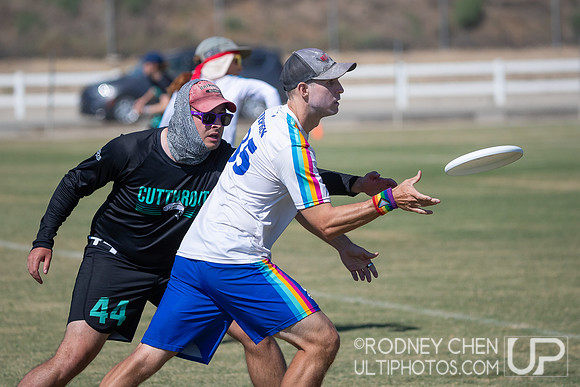 Southwest Regionals 2023