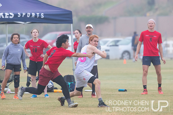 Southwest Regionals 2023
