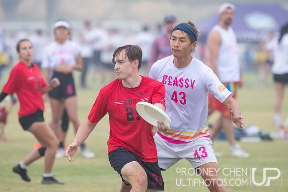Southwest Regionals 2023