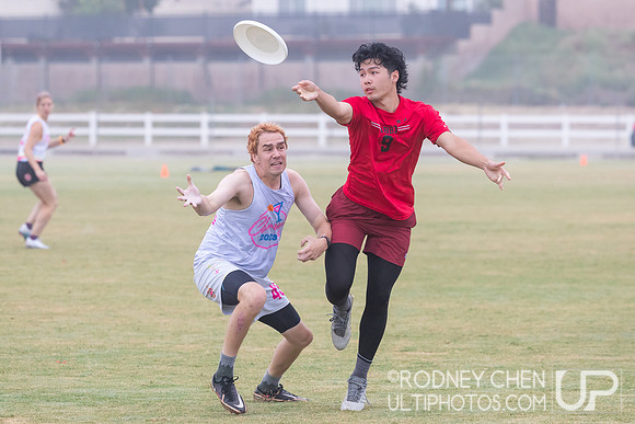 Southwest Regionals 2023