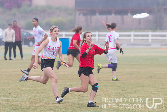 Southwest Regionals 2023