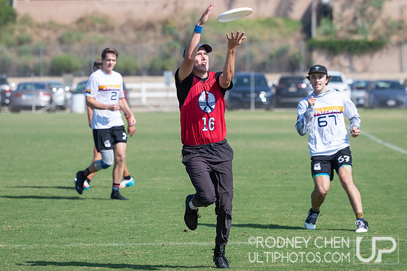 Southwest Regionals 2023