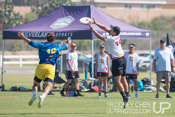 Southwest Regionals 2023