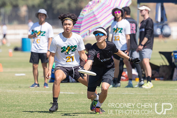 Southwest Regionals 2023
