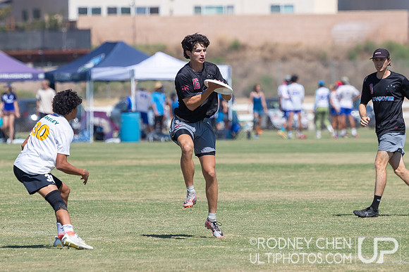 Southwest Regionals 2023