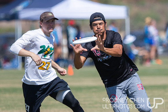 Southwest Regionals 2023