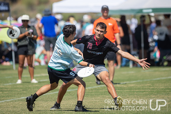 Southwest Regionals 2023