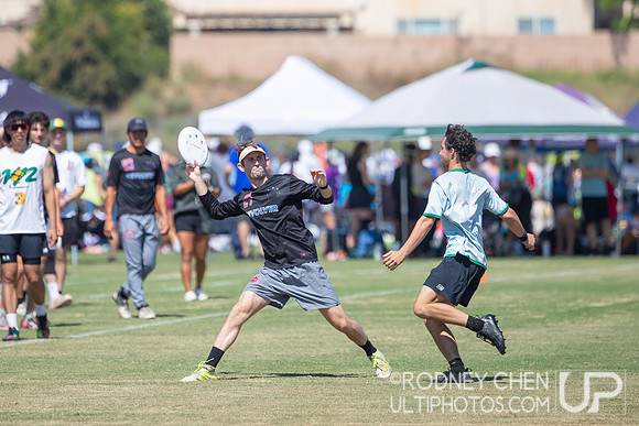 Southwest Regionals 2023