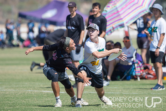 Southwest Regionals 2023