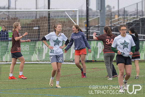 East Coast Invite 2025