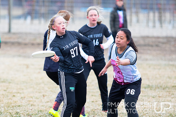 D3 Midwestern Invite 2018