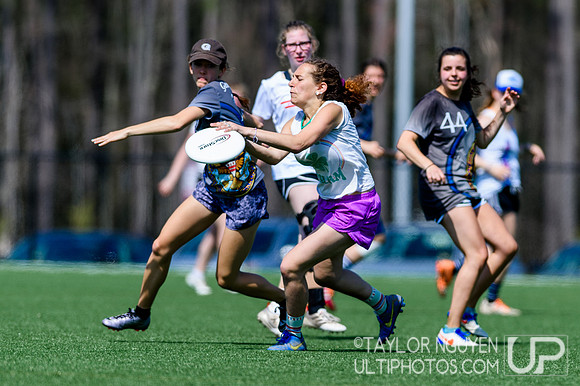 Atlantic Coast DIII & Dev Women's CC