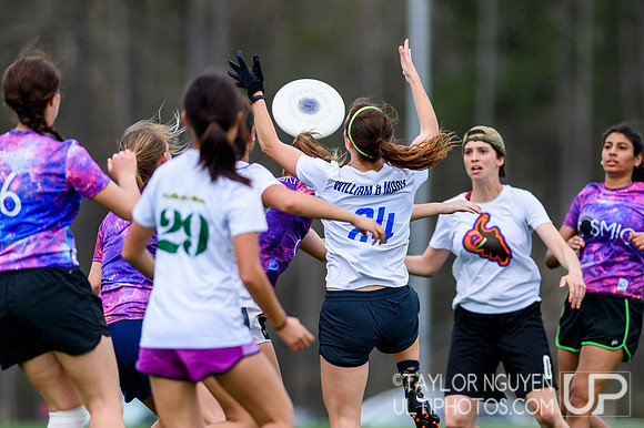 Atlantic Coast DIII & Dev Women's CC