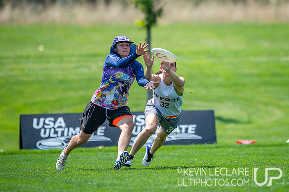2021 Masters Championships Friday