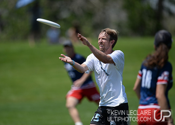 2021 Masters Championships Saturday