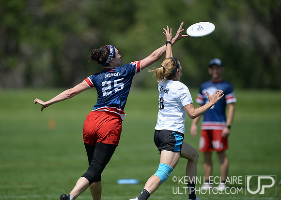 2021 Masters Championships Saturday