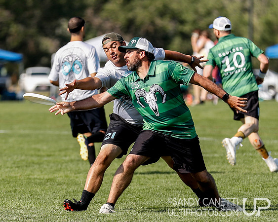 2021 Masters Championships - Saturday