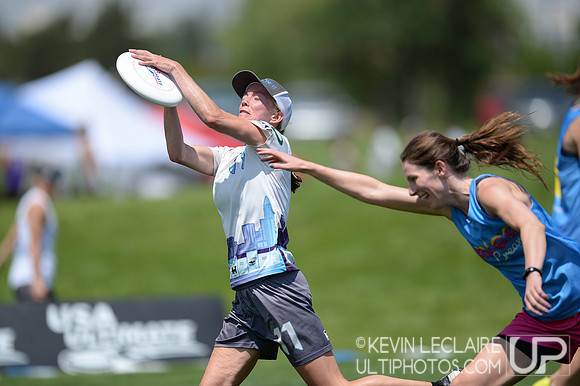 2021 Masters Championships Saturday