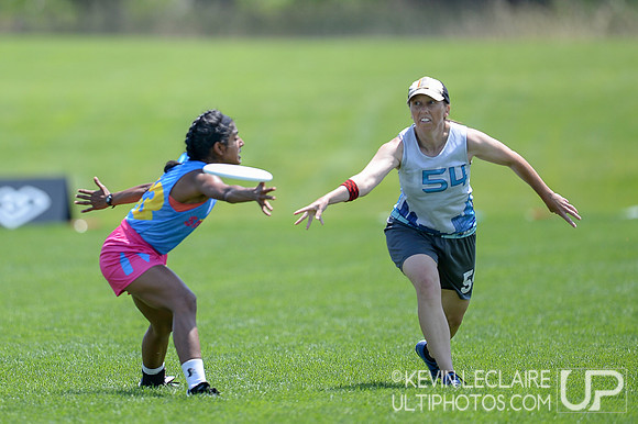 2021 Masters Championships Saturday