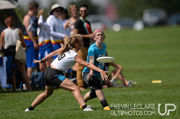 2021 Masters Championships Saturday