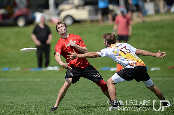2021 Masters Championships Saturday