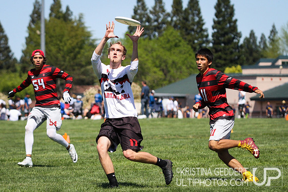 NorCal Sectionals 2018