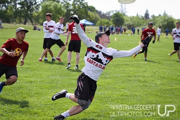 NorCal Sectionals 2018