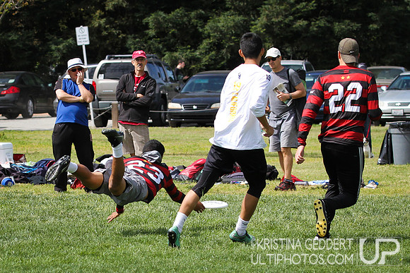 NorCal Sectionals 2018