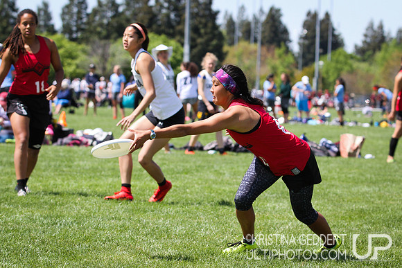 NorCal Sectionals 2018