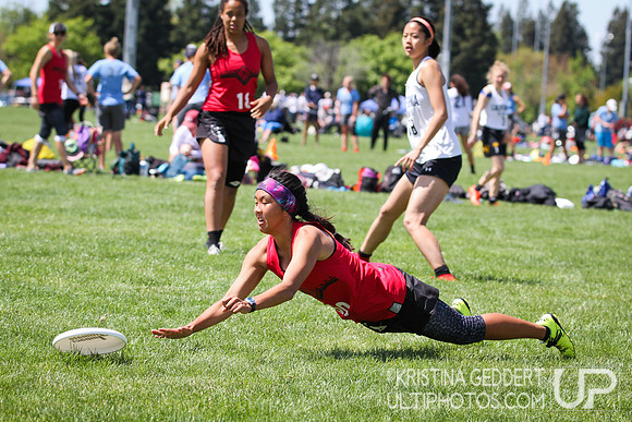 NorCal Sectionals 2018