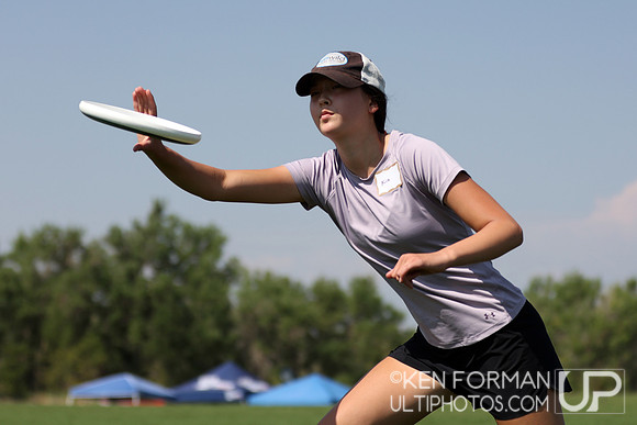 Learn2Play Clinic