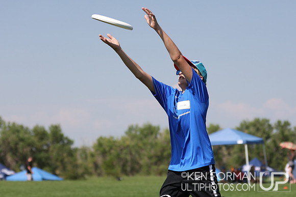 Learn2Play Clinic