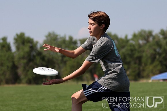 Learn2Play Clinic