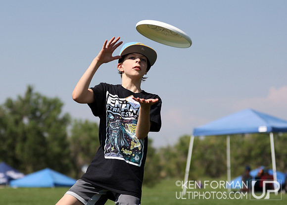Learn2Play Clinic