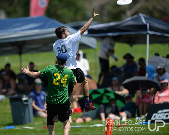 2021 Masters Championships Finals