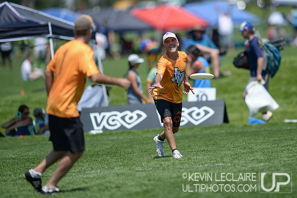2021 Masters Championships Finals
