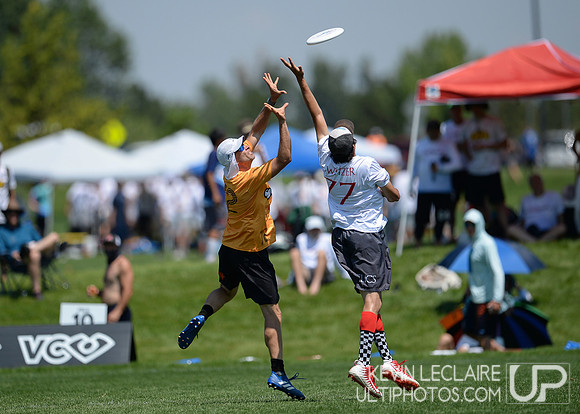 2021 Masters Championships Finals