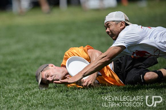 2021 Masters Championships Finals