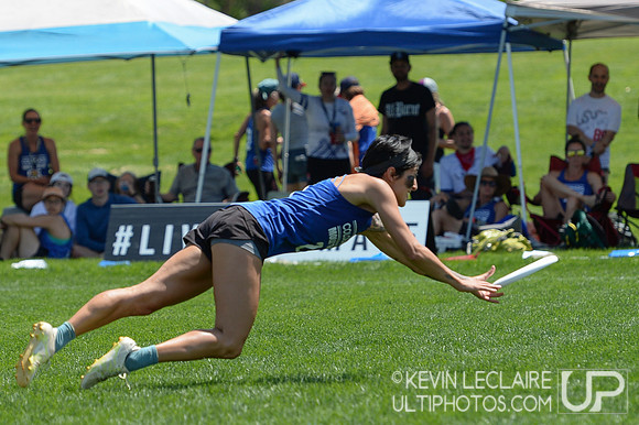 2021 Masters Championships Finals