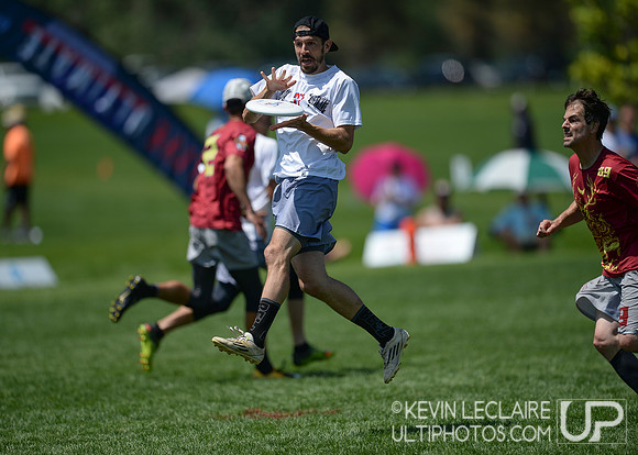 2021 Masters Championships Finals