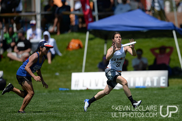 2021 Masters Championships Finals