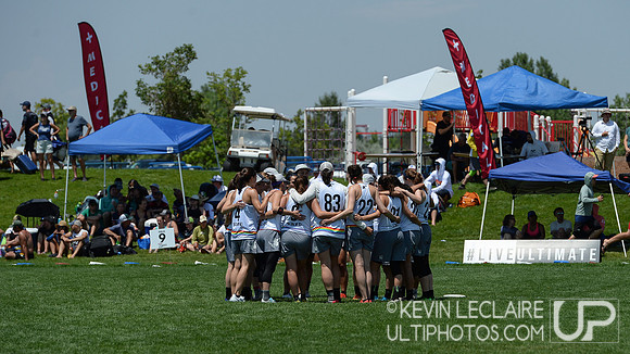 2021 Masters Championships Finals
